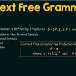 Context-Free  GRAMMARS