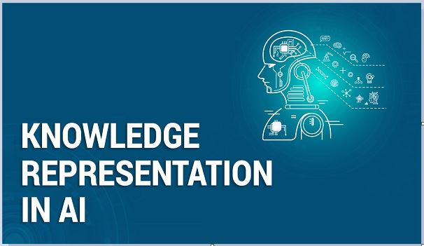 What is knowledge representation?