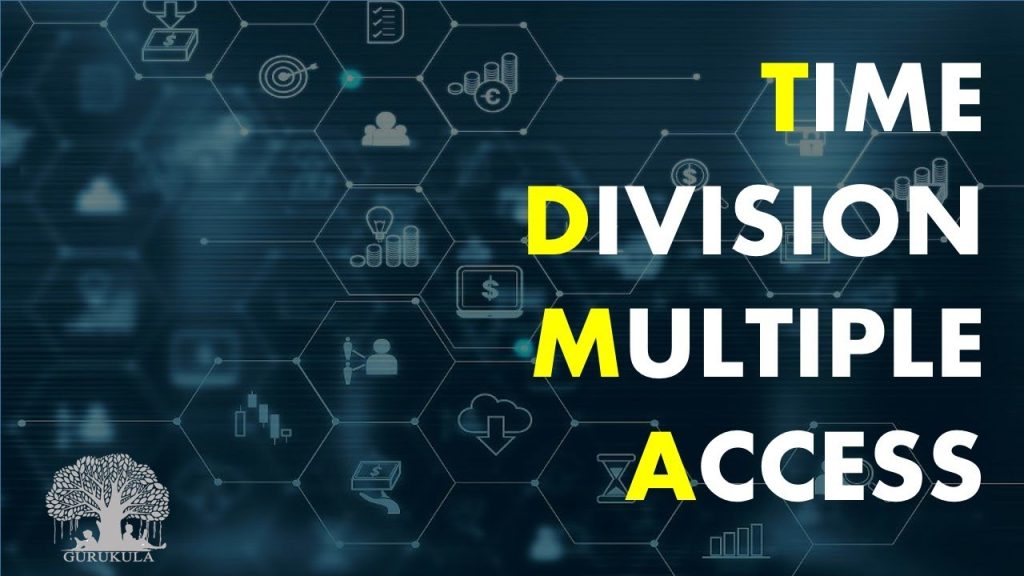 Code Division Multiple Access (CDMA)