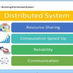 Motivations for Implementing a Distributed System