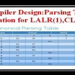 LALR (1) Parsing