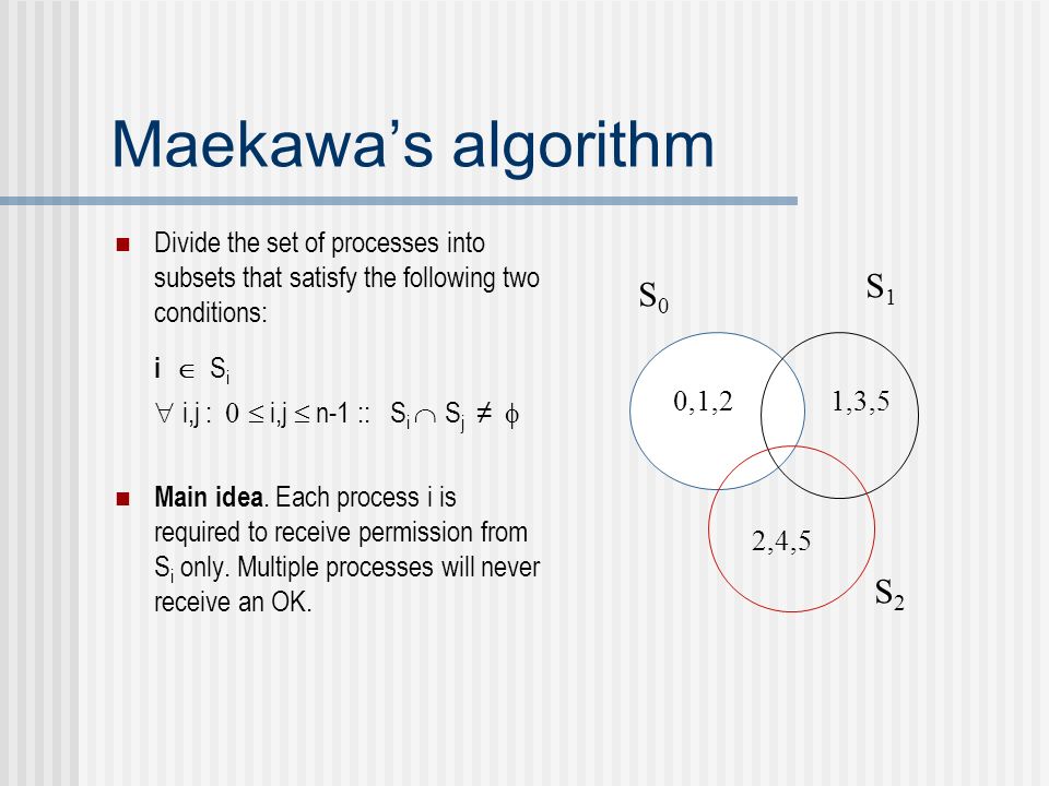 Maekawa’s Algorithm