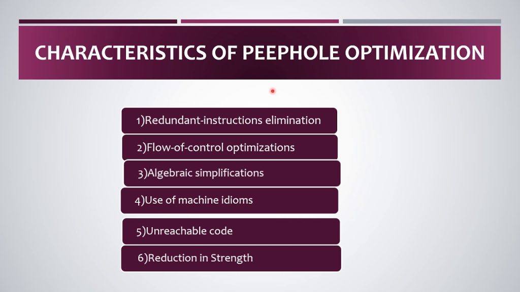 Peephole Optimization