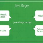 Regular Expressions