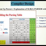 BOTTOM-UP PARSING