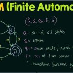 Finite Automata