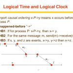 Logical time and logical clocks