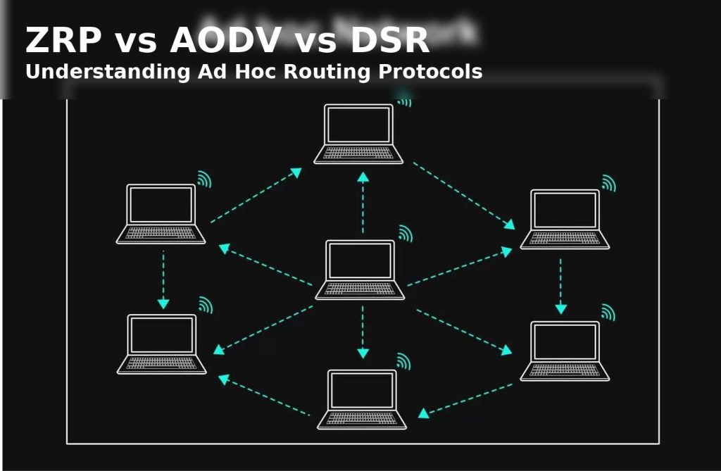 Title: ZRP vs AODV vs DSR: Understanding the Differences in Ad Hoc Routing Protocols 📡🔀