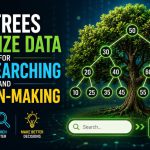 🌳 How Trees Organize Data for Fast Searching and Decision-Making