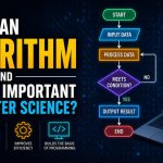 What Is an Algorithm and Why Is It Important in Computer Science? 💻🧠⚙️