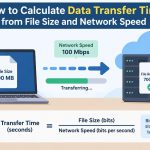 💻 How to Calculate Data Transfer Time from File Size and Network Speed