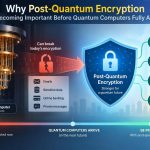 🔐 Why Post-Quantum Encryption Is Becoming Important Before Quantum Computers Fully Arrive