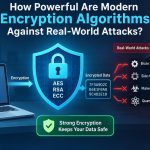 💻 How Powerful Are Modern Encryption Algorithms Against Real-World Attacks?