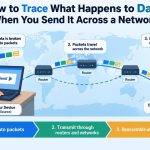 💻 How to Trace What Happens to Data When You Send It Across a Network