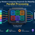 💻 Why Modern Computing Depends So Heavily on Parallel Processing